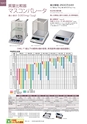 2012　計量計測機器総合カタログ