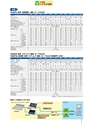 2012　計量計測機器総合カタログ