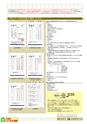 2012　計量計測機器総合カタログ