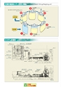 2012　計量計測機器総合カタログ