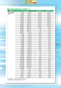 2012　計量計測機器総合カタログ