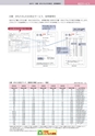 2012　計量計測機器総合カタログ