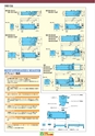 2012　計量計測機器総合カタログ