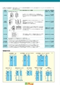 2012　計量計測機器総合カタログ