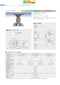 2012　計量計測機器総合カタログ