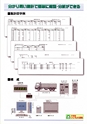 2012　計量計測機器総合カタログ