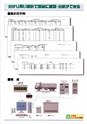 2012　計量計測機器総合カタログ