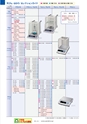2012　計量計測機器総合カタログ