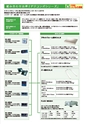 2012　計量計測機器総合カタログ