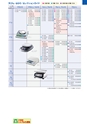 2012　計量計測機器総合カタログ