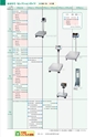 2012　計量計測機器総合カタログ