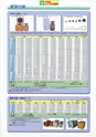 2012　計量計測機器総合カタログ