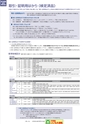 2013　計量計測機器総合カタログ