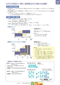 2013　計量計測機器総合カタログ