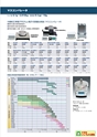 2013　計量計測機器総合カタログ