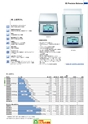 2013　計量計測機器総合カタログ