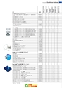 2013　計量計測機器総合カタログ