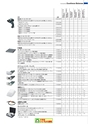 2013　計量計測機器総合カタログ