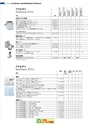 2013　計量計測機器総合カタログ