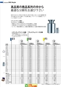 2013　計量計測機器総合カタログ