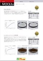 2013　計量計測機器総合カタログ