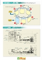 2013　計量計測機器総合カタログ