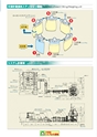 2013　計量計測機器総合カタログ