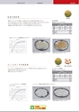 2013　計量計測機器総合カタログ