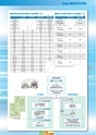 2013　計量計測機器総合カタログ