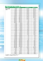 2013　計量計測機器総合カタログ