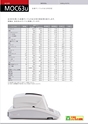 2013　計量計測機器総合カタログ