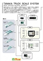 2013　計量計測機器総合カタログ