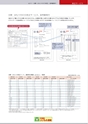 2013　計量計測機器総合カタログ