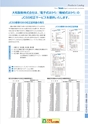 2013　計量計測機器総合カタログ