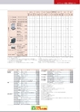 2013　計量計測機器総合カタログ