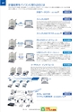 2013　計量計測機器総合カタログ