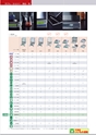 2013　計量計測機器総合カタログ