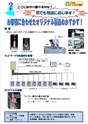 2013　計量計測機器総合カタログ