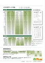 2013　計量計測機器総合カタログ