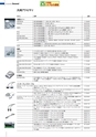 2014計量計測機器総合カタログ―質量計版―