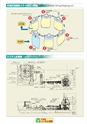 2014計量計測機器総合カタログ―質量計版―