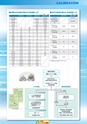 2014計量計測機器総合カタログ―質量計版―