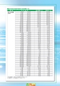 2014計量計測機器総合カタログ―質量計版―