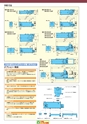 2014計量計測機器総合カタログ―質量計版―