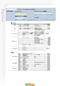 2014計量計測機器総合カタログ―質量計版―