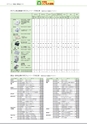 2014計量計測機器総合カタログ―質量計版―