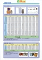 2014計量計測機器総合カタログ―質量計版―