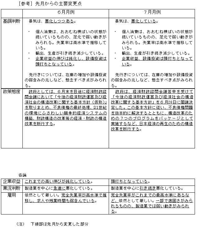 挎̎vύX_