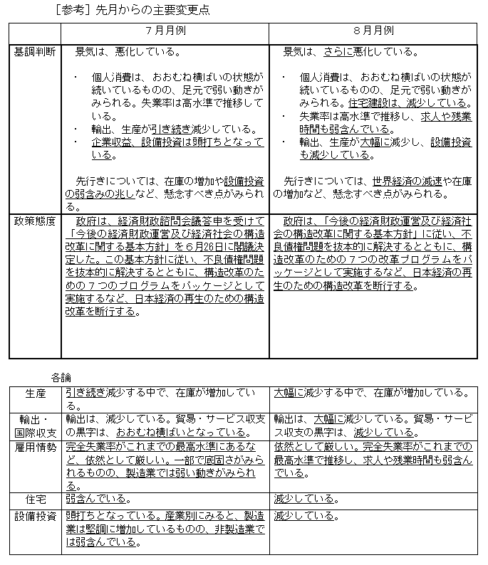 挎̎vύX_