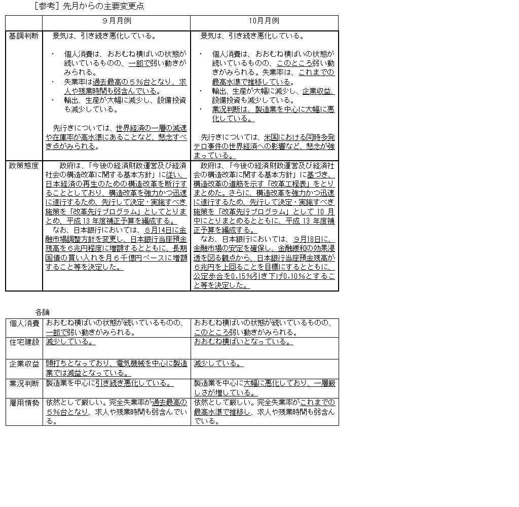 挎̎vύX_